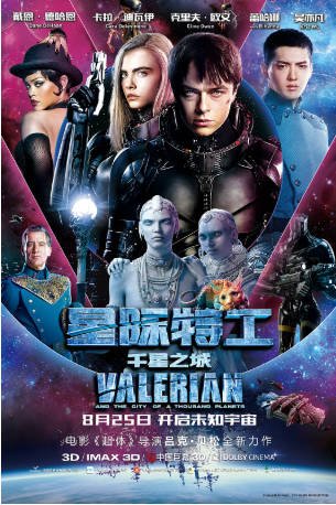 法国科幻电影《星际特工：千星之城》[2017年][动作/冒险][夸克网盘][中文字幕]-抱布贸丝影视资源网