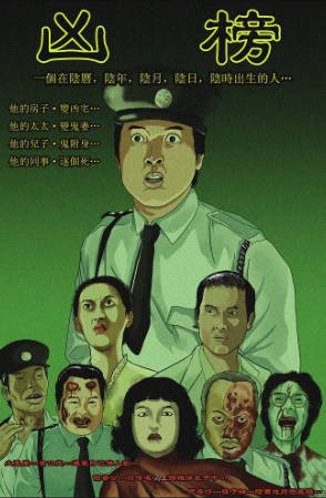 香港电影《凶榜》[1981年][恐怖][夸克网盘][中文字幕]-抱布贸丝影视资源网