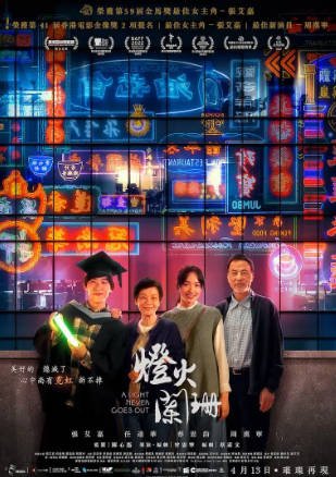 香港电影《灯火阑珊》[2023年][夸克网盘][中文字幕]-抱布贸丝影视资源网
