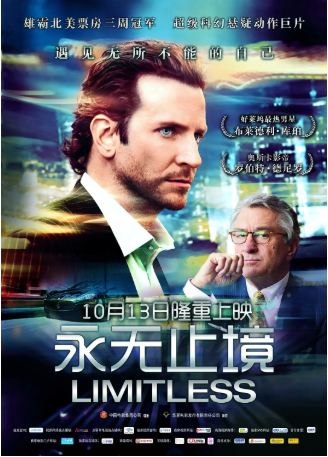 美国电影《永无止境》[2011年][悬疑/惊悚][夸克网盘][中文字幕]-抱布贸丝影视资源网